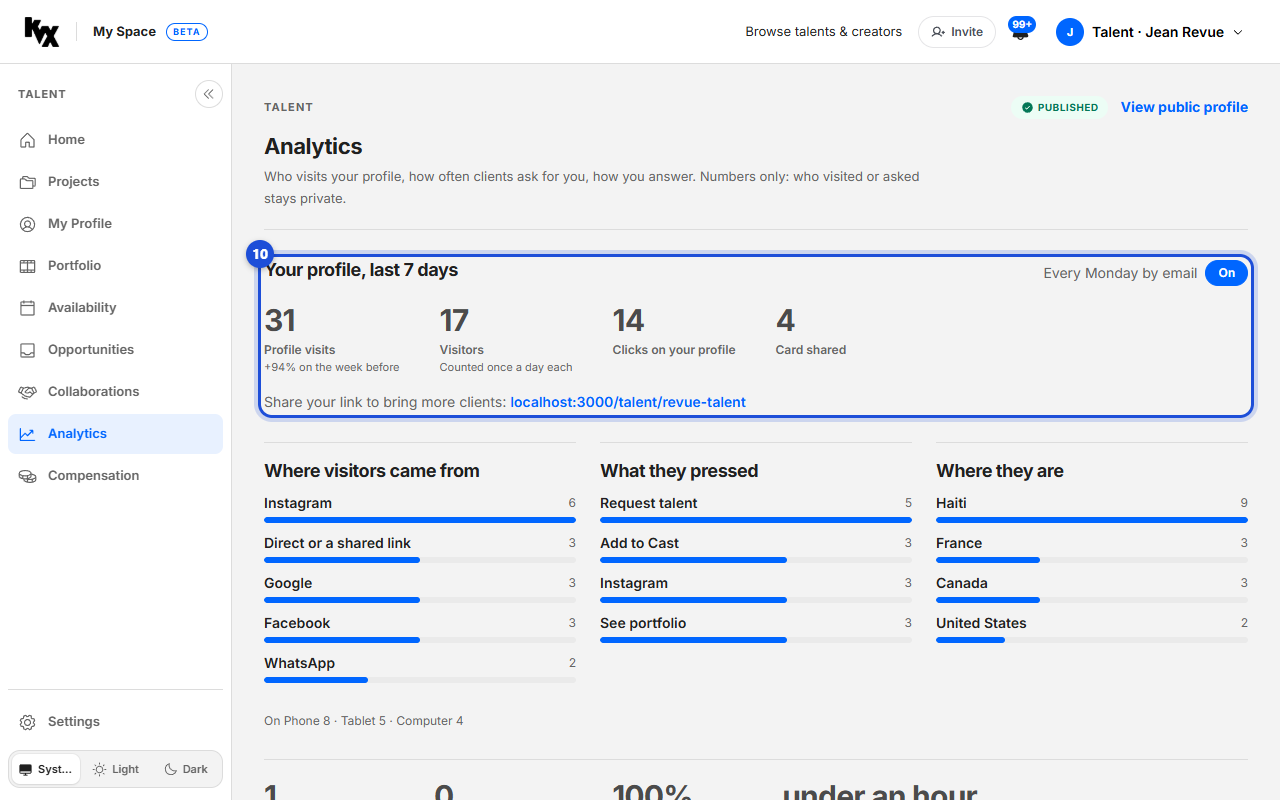 Step 10: Read your statistics
